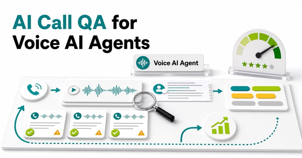 Bright AI call QA board showing a Voice AI Agent call recording, transcript, CRM dispositions, QA score and improvement loop