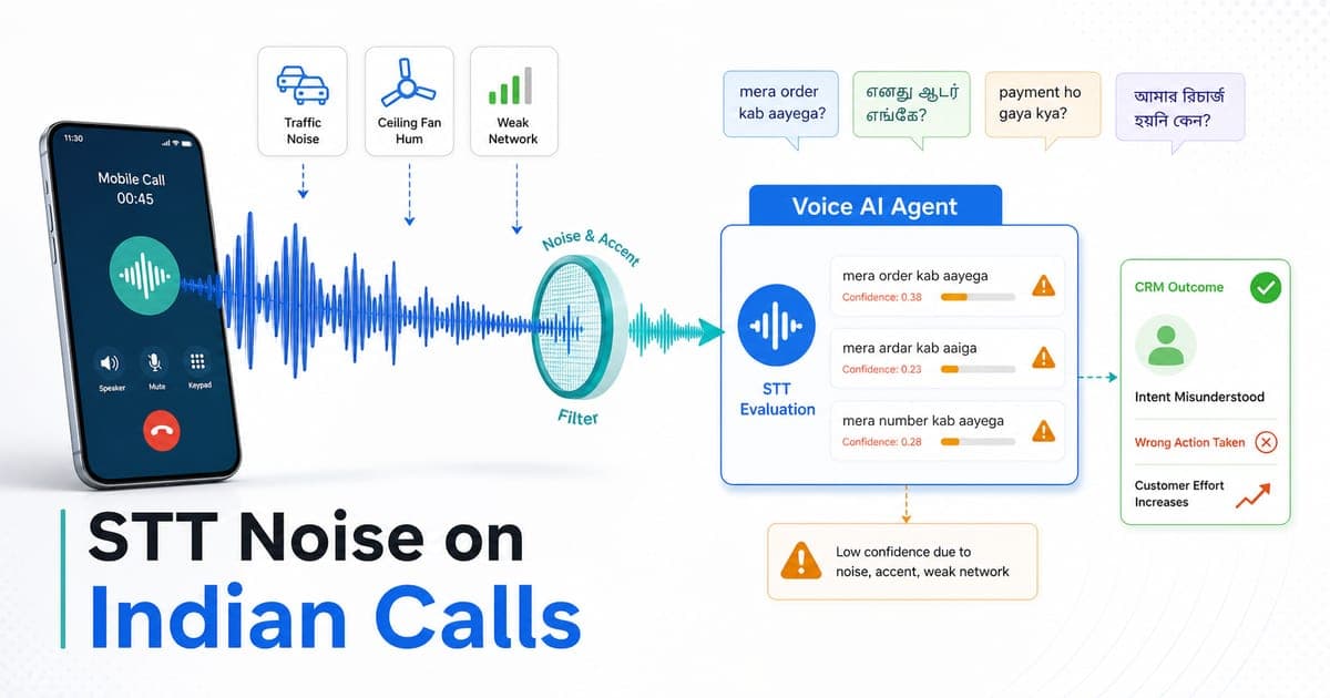 Voice AI Agent STT evaluation on noisy Indian mobile calls with traffic noise, fan hum, weak network, accents and CRM outcome errors