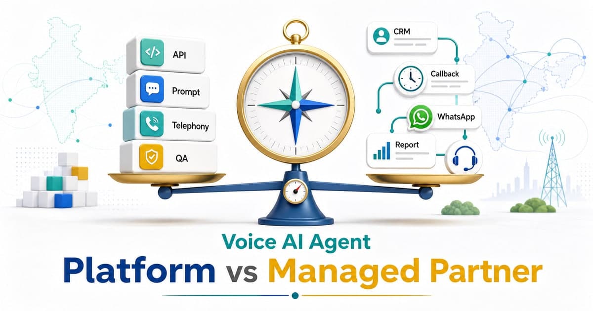 Bright comparison board for a Voice AI Agent showing platform blocks, managed workflow actions, CRM, callback, WhatsApp, reporting and Indian calling network cues